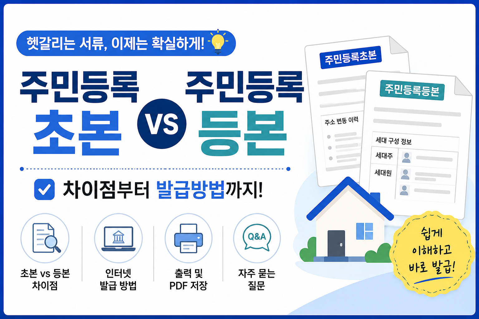 주민등록 초본/등본