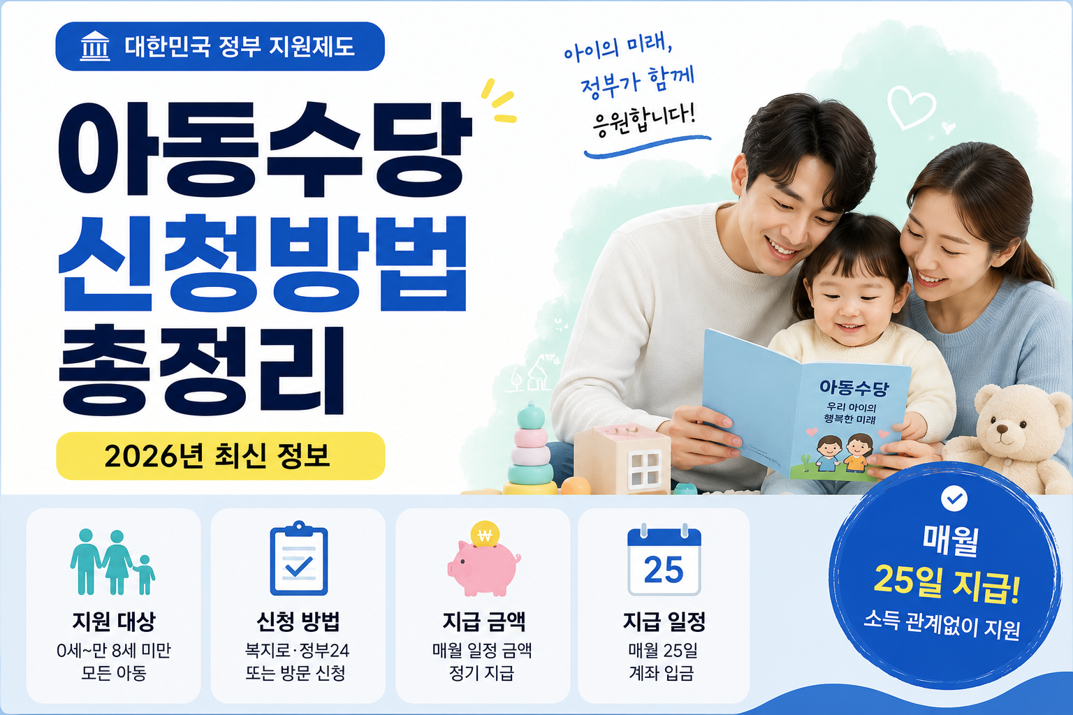 아동수당 썸네일